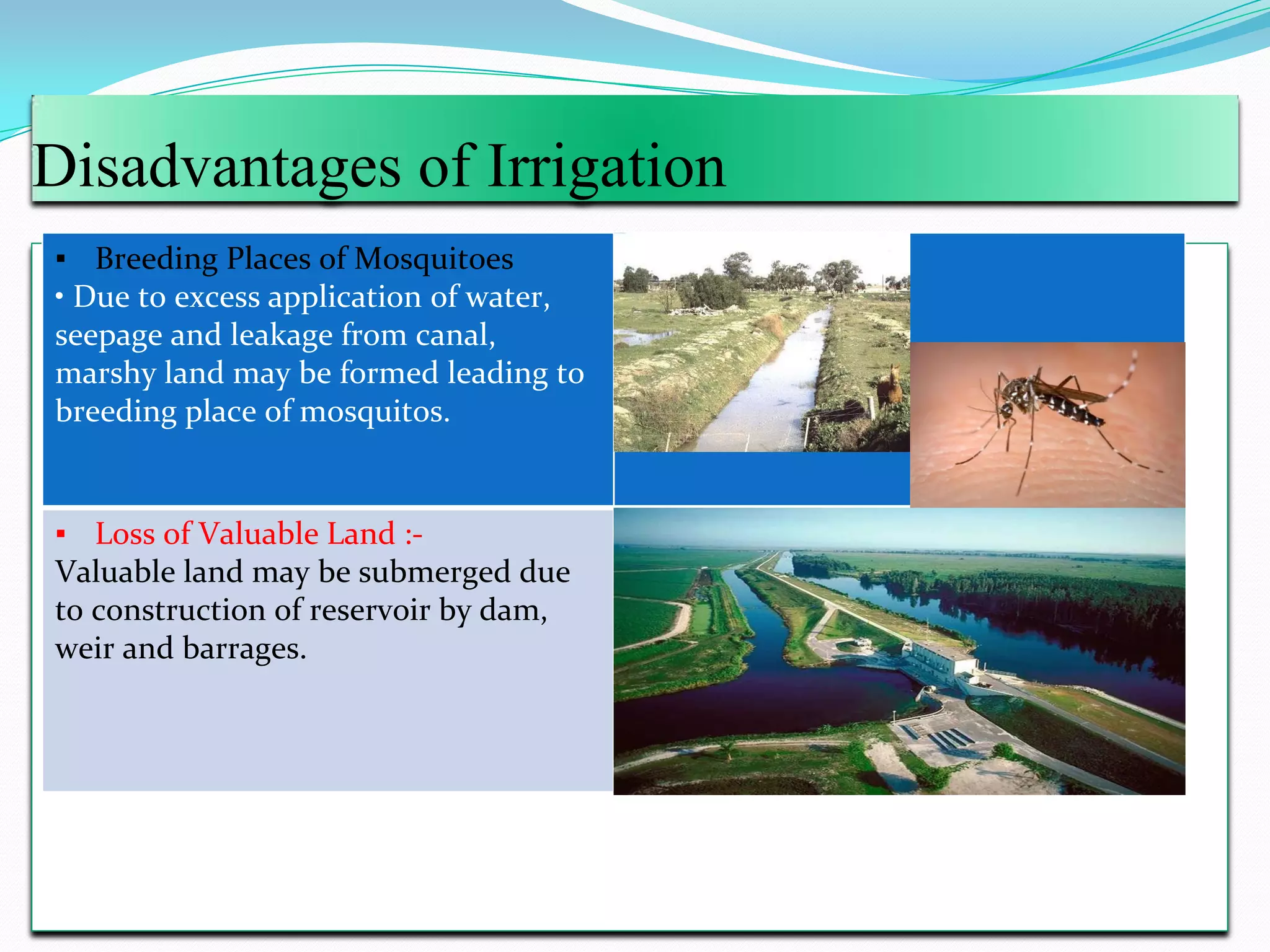 Disadvantages of Irrigation
▪ Breeding Places of Mosquitoes
• Due to excess application of water,
seepage and leakage from canal,
marshy land may be formed leading to
breeding place of mosquitos.
▪ Loss of Valuable Land :-
Valuable land may be submerged due
to construction of reservoir by dam,
weir and barrages.
 