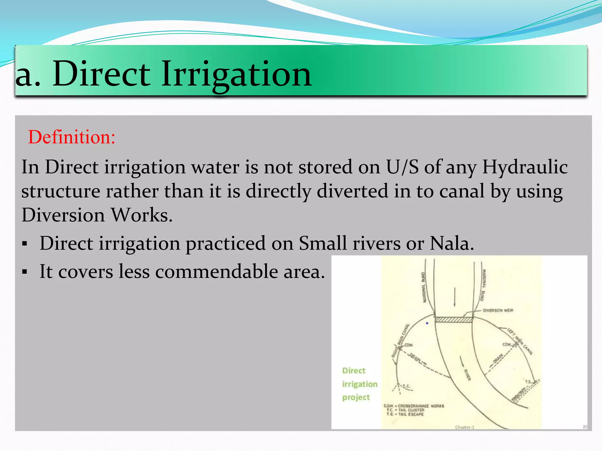 a. Direct Irrigation
Definition:
In Direct irrigation water is not stored on U/S of any Hydraulic
structure rather than it is directly diverted in to canal by using
Diversion Works.
▪ Direct irrigation practiced on Small rivers or Nala.
▪ It covers less commendable area.
 