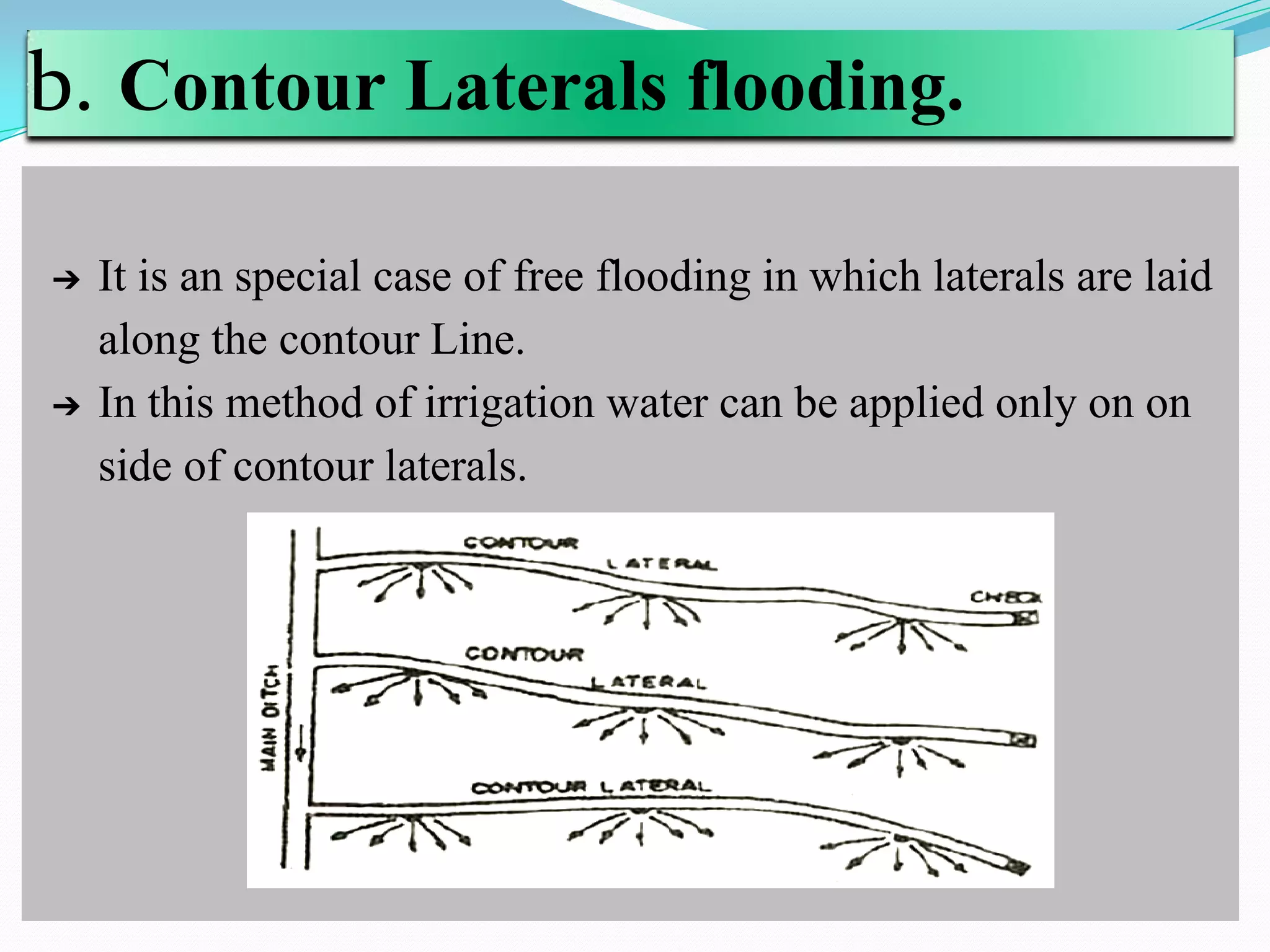b. Contour Laterals flooding.
➔ It is an special case of free flooding in which laterals are laid
along the contour Line.
➔ In this method of irrigation water can be applied only on on
side of contour laterals.
 