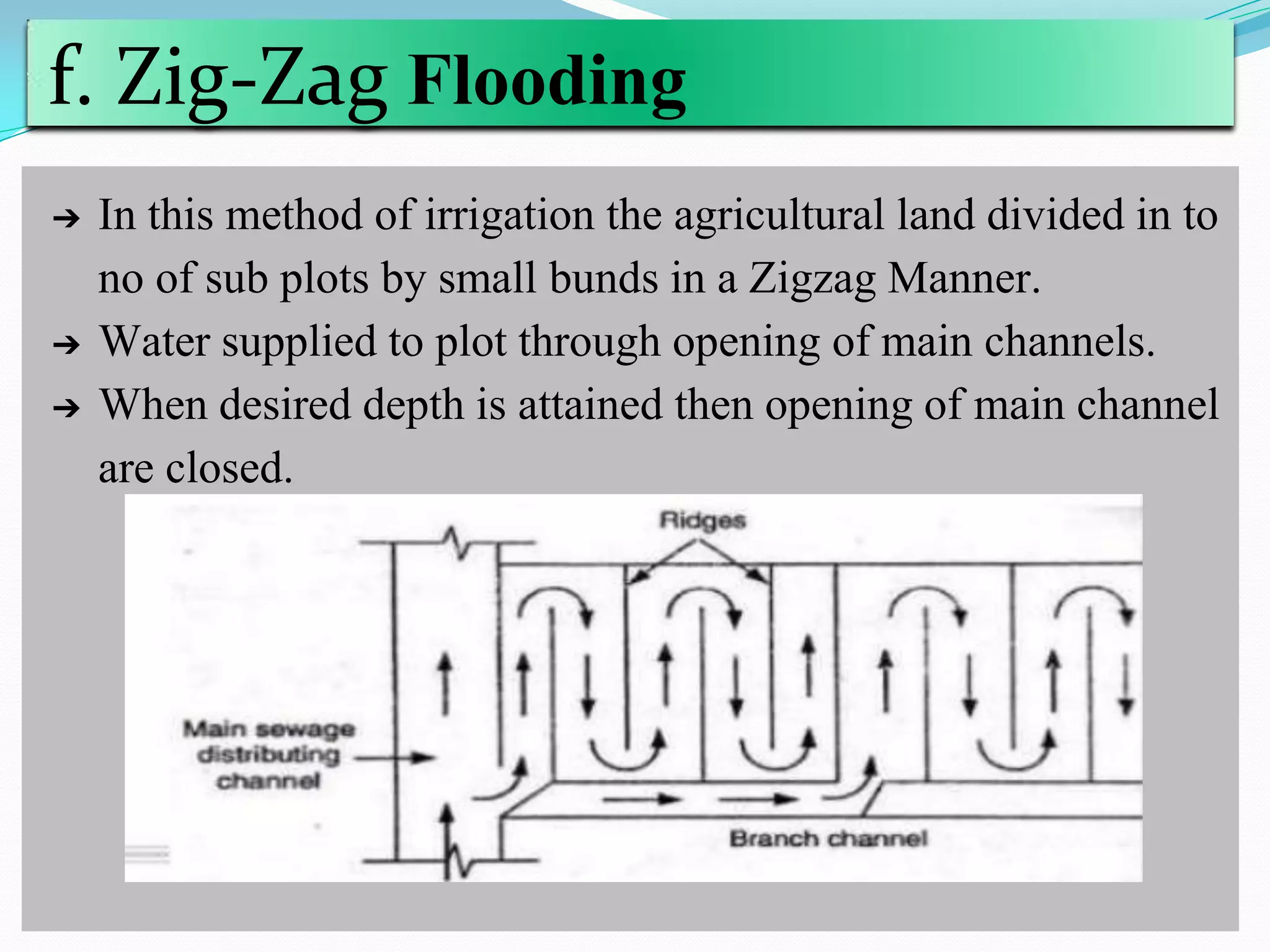 f. Zig-Zag Flooding
➔ In this method of irrigation the agricultural land divided in to
no of sub plots by small bunds in a Zigzag Manner.
➔ Water supplied to plot through opening of main channels.
➔ When desired depth is attained then opening of main channel
are closed.
 