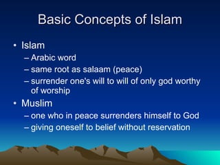 Introduction To Islam | PPT