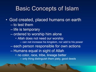 Introduction To Islam | PPT