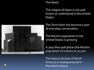 Introduction To Islam