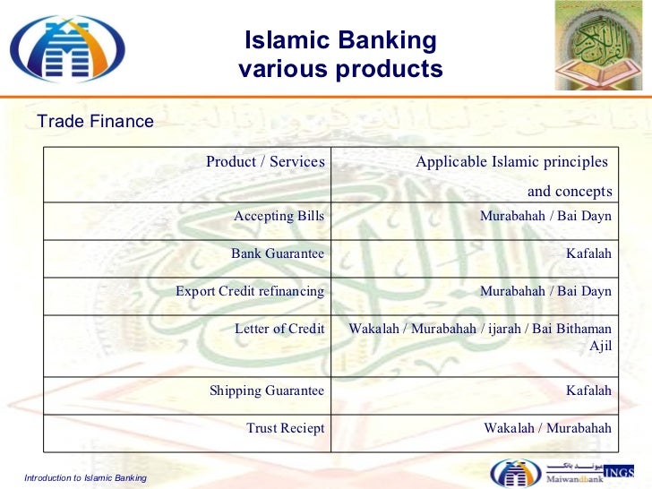 Introduction to islamic banking rama raju