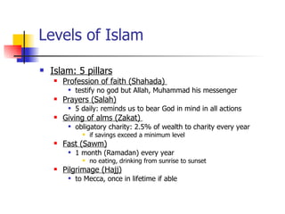 Levels of Islam Islam: 5 pillars   Profession of faith (Shahada)  testify no god but Allah, Muhammad his messenger Prayers (Salah) 5 daily: reminds us to bear God in mind in all actions  Giving of alms (Zakat)  obligatory charity: 2.5% of wealth to charity every year if savings exceed a minimum level  Fast (Sawm)   1 month (Ramadan) every year no eating, drinking from sunrise to sunset  Pilgrimage (Hajj) to Mecca, once in lifetime if able  