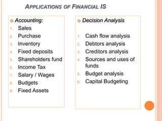 APPLICATIONS OF FINANCIAL IS
 Accounting:
1. Sales
2. Purchase
3. Inventory
4. Fixed deposits
5. Shareholders fund
6. Income Tax
7. Salary / Wages
8. Budgets
9. Fixed Assets
 Decision Analysis
1. Cash flow analysis
2. Debtors analysis
3. Creditors analysis
4. Sources and uses of
funds
5. Budget analysis
6. Capital Budgeting
 