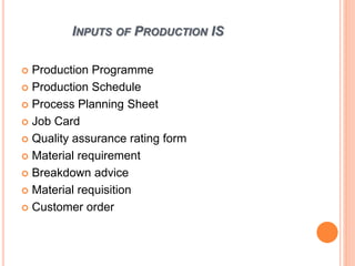 INPUTS OF PRODUCTION IS
 Production Programme
 Production Schedule
 Process Planning Sheet
 Job Card
 Quality assurance rating form
 Material requirement
 Breakdown advice
 Material requisition
 Customer order
 