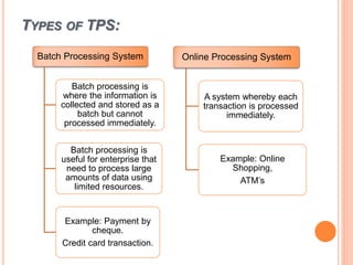 TYPES OF TPS:
Batch Processing System
Batch processing is
where the information is
collected and stored as a
batch but cannot
processed immediately.
Batch processing is
useful for enterprise that
need to process large
amounts of data using
limited resources.
Example: Payment by
cheque.
Credit card transaction.
Online Processing System
A system whereby each
transaction is processed
immediately.
Example: Online
Shopping,
ATM’s
 