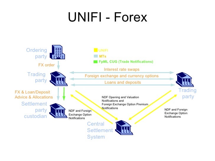 Jk bank forex rates