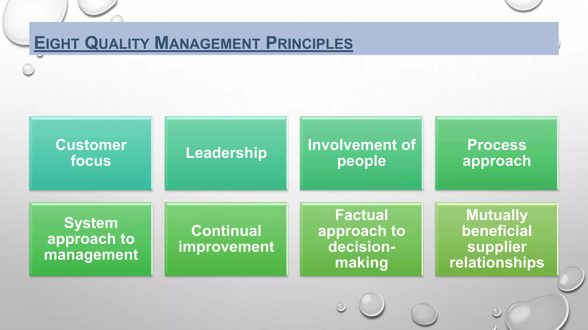 EIGHT QUALITY MANAGEMENT PRINCIPLES
Customer
focus
Leadership
Involvement of
people
Process
approach
System
approach to
management
Continual
improvement
Factual
approach to
decision-
making
Mutually
beneficial
supplier
relationships
 