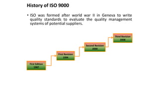 History of ISO 9000
• ISO was formed after world war II in Geneva to write
quality standards to evaluate the quality management
systems of potential suppliers.
First Edition
1987
First Revision
1994
Second Revision
2000
Third Revision
2008
 