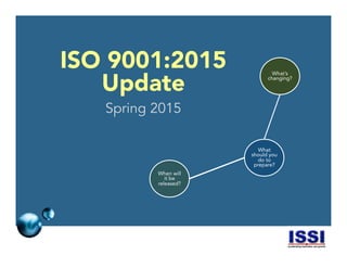 © 2014 ISSI, LLC 0
ISO 9001:2015
Update
What’s
changing?
When will
it be
released?
What
should you
do to
prepare?
Spring 2015
 