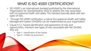 Introduction To ISO Standards.pptx