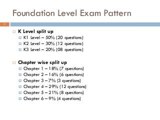 Foundation Level Exam Pattern
 K Level split up
 K1 Level – 50% (20 questions)
 K2 Level – 30% (12 questions)
 K3 Level – 20% (08 questions)
 Chapter wise split up
 Chapter 1 – 18% (7 questions)
 Chapter 2 – 16% (6 questions)
 Chapter 3 – 7% (3 questions)
 Chapter 4 – 29% (12 questions)
 Chapter 5 – 21% (8 questions)
 Chapter 6 – 9% (4 questions)
7
 