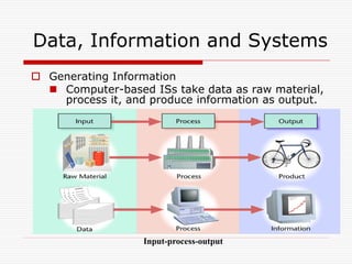 Data, Information and Systems
 Generating Information
   Computer-based ISs take data as raw material,
    process it, and produce information as output.




                   Input-process-output
 