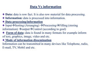 Introduction to IT.pptx