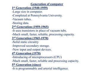 Computer In1959 Introduction to IT.pptx