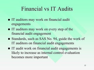 15
Financial vs IT Audits
 IT auditors may work on financial audit
engagements
 IT auditors may work on every step of the
financial audit engagement
 Standards, such as SAS No. 94, guide the work of
IT auditors on financial audit engagements
 IT audit work on financial audit engagements is
likely to increase as internal control evaluation
becomes more important
 
