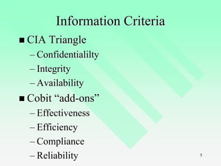 5
Information Criteria
 CIA Triangle
– Confidentialilty
– Integrity
– Availability
 Cobit “add-ons”
– Effectiveness
– Efficiency
– Compliance
– Reliability
 