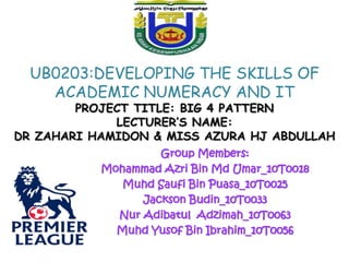 UB0203:DEVELOPING THE SKILLS OF
ACADEMIC NUMERACY AND IT
PROJECT TITLE: BIG 4 PATTERN
LECTURER’S NAME:
DR ZAHARI HAMIDON & MISS AZURA HJ ABDULLAH
Group Members:
Mohammad Azri Bin Md Umar_10T0018
Muhd Saufi Bin Puasa_10T0025
Jackson Budin_10T0033
Nur Adibatul Adzimah_10T0063
Muhd Yusof Bin Ibrahim_10T0056
 