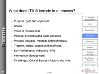 Introduction to ITIL 2011 and IT service management | PPTX