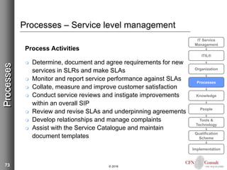 Service Level Process Introduction to ITIL 2011 and IT service management | PPTX