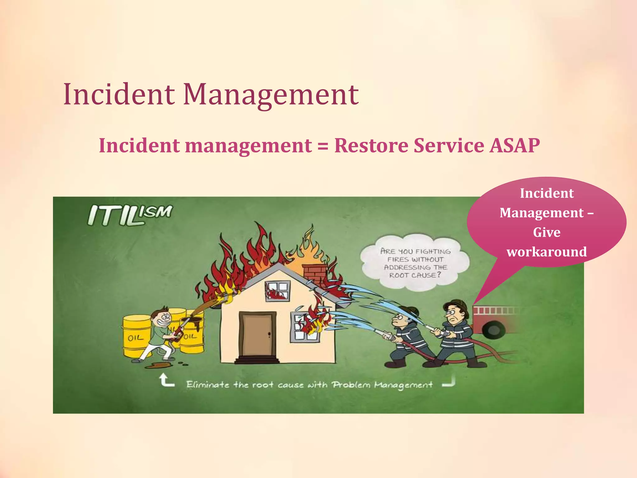 Incident Management
Incident
Management –
Give
workaround
Incident management = Restore Service ASAP
 