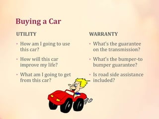 Buying a Car
UTILITY
• How am I going to use
this car?
• How will this car
improve my life?
• What am I going to get
from this car?
WARRANTY
• What’s the guarantee
on the transmission?
• What’s the bumper-to
bumper guarantee?
• Is road side assistance
included?
 