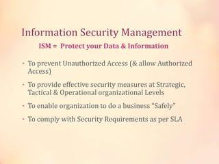 Information Security Management
• To prevent Unauthorized Access (& allow Authorized
Access)
• To provide effective security measures at Strategic,
Tactical & Operational organizational Levels
• To enable organization to do a business “Safely”
• To comply with Security Requirements as per SLA
ISM = Protect your Data & Information
 