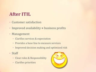 After ITIL
• Customer satisfaction
• Improved availability = business profits
• Management
• Clarifies services & expectation
• Provides a base line to measure services
• Improved decision making and optimized risk
• Staff
• Clear roles & Responsibility
• Clarifies priorities
 