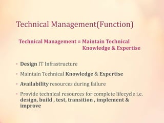 Technical Management(Function)
• Design IT Infrastructure
• Maintain Technical Knowledge & Expertise
• Availability resources during failure
• Provide technical resources for complete lifecycle i.e.
design, build , test, transition , implement &
improve
Technical Management = Maintain Technical
Knowledge & Expertise
 