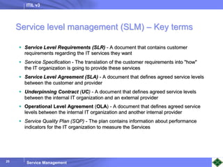 ITIL v3
Service Management
25
25
Service level management (SLM) – Key terms
 Service Level Requirements (SLR) - A document that contains customer
requirements regarding the IT services they want
 Service Specification - The translation of the customer requirements into "how"
the IT organization is going to provide these services
 Service Level Agreement (SLA) - A document that defines agreed service levels
between the customer and provider
 Underpinning Contract (UC) - A document that defines agreed service levels
between the internal IT organization and an external provider
 Operational Level Agreement (OLA) - A document that defines agreed service
levels between the internal IT organization and another internal provider
 Service Quality Plan (SQP) - The plan contains information about performance
indicators for the IT organization to measure the Services
 