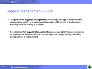 ITIL v3
Service Management
29
Supplier Management – Goal
 The goal of the Supplier Management process is to manage suppliers and the
services they supply, to provide seamless quality of IT service to the business,
ensuring value for money is obtained
 It is essential that Supplier Management processes and planning are involved in
all stages of the Service Lifecycle, from strategy and design, through transition
and operation, to improvement.
 