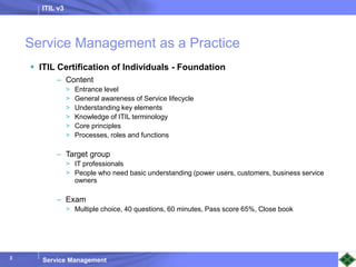 ITIL v3
Service Management
3
Service Management as a Practice
 ITIL Certification of Individuals - Foundation
– Content
> Entrance level
> General awareness of Service lifecycle
> Understanding key elements
> Knowledge of ITIL terminology
> Core principles
> Processes, roles and functions
– Target group
> IT professionals
> People who need basic understanding (power users, customers, business service
owners
– Exam
> Multiple choice, 40 questions, 60 minutes, Pass score 65%, Close book
 