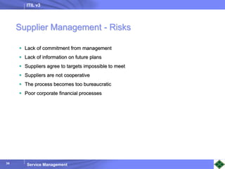 ITIL v3
Service Management
34
Supplier Management - Risks
 Lack of commitment from management
 Lack of information on future plans
 Suppliers agree to targets impossible to meet
 Suppliers are not cooperative
 The process becomes too bureaucratic
 Poor corporate financial processes
 