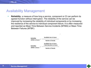 ITIL v3
Service Management
39
39
Availability Management
 Reliability: a measure of how long a service, component or CI can perform its
agreed function without interruption. The reliability of the service can be
improved by increasing the reliability of individual components or by increasing
the resilience of the service to individual component failure. It is often measured
and reported as Mean Time Between Service Incidents (MTBSI) or Mean Time
Between Failures (MTBF):
 