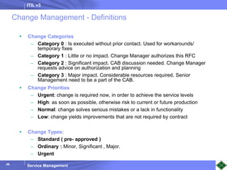 ITIL v3
Service Management
46
Change Management - Definitions
 Change Categories
– Category 0 : Is executed without prior contact. Used for workarounds/
temporary fixes
– Category 1 : Little or no impact. Change Manager authorizes this RFC
– Category 2 : Significant impact. CAB discussion needed. Change Manager
requests advice on authorization and planning
– Category 3 : Major impact. Considerable resources required. Senior
Management need to be a part of the CAB.
 Change Priorities
– Urgent: change is required now, in order to achieve the service levels
– High: as soon as possible, otherwise risk to current or future production
– Normal: change solves serious mistakes or a lack in functionality
– Low: change yields improvements that are not required by contract
 Change Types:
– Standard ( pre- approved )
– Ordinary : Minor, Significant , Major.
– Urgent
 
