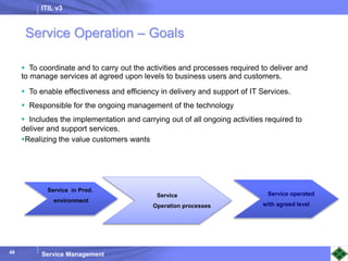 ITIL v3
Service Management
49
49
 To coordinate and to carry out the activities and processes required to deliver and
to manage services at agreed upon levels to business users and customers.
 To enable effectiveness and efficiency in delivery and support of IT Services.
 Responsible for the ongoing management of the technology
 Includes the implementation and carrying out of all ongoing activities required to
deliver and support services.
Realizing the value customers wants
Service Operation – Goals
Service in Prod.
environment
Service
Operation processes
Service operated
with agreed level
 