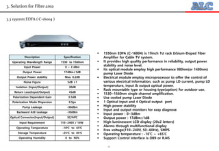 14
3.3 1550nm EDFA ( C-16004 )
 1550nm EDFA (C-16004) is 19inch 1U rack Erbium-Doped Fiber
Amplifier for Cable TV system.
 It provides high quality performance in reliability, output power
stability and noise level.
 Its optical module employ high performance 980nm(or 1480nm)
pump Laser Diode
 Electrical module employ microprocessor to offer the control of
various electrical information, such as pump LD current, pump LD
temperature, input & output optical power.
 Rack mountable type or housing type(option) for outdoor use.
 1530~1560nm single channel amplification.
 Use cooled pump Laser Diode
 1 Optical input and 4 Optical output port
 High power stability
 Input and output monitors for easy diagnose
 Input power : 0~3dBm
 Output power : 17dBm±1dB
 High luminescent LCD display (20x2 letters)
 Alarms through multifunctional display
 Free voltage(110~240V, 50~60Hz), SMPS
 Operating temperature : -10˚C ~ +65˚C
 Support Control interface is DB9 or RJ45
Description Specification
Operating Wavelength Range 1530 to 1560nm
Input Power 0 ~ 3 dBm
Output Power 17dBm±1dB
Output Power stability Max. 0.2dB
Noise Figure 5dB ±1
Isolation (Input/Output) 30dB
Return Loss(Input/Output) 45dB
Polarization Dependent Gain 0.5dB
Polarization Mode Dispersion 0.5ps
Pump Leakage -30dBm
Backward ASE Leakage -30dBm
Optical Connector(Input/Output) SC/APC
Input Requirement 110~240V / 14W
Operating Temperature -10℃ to 65℃
Storage Temperature -25℃ to 85℃
Operating Humidity 0 to 90%
3. Solution for Fibre area
 