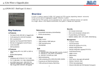 18
4.3 GPON OLT : Shelf type ( G-16101 )
Overview
G-16101 is medium capacity G-PON OLT systems for FTTH services depending network environme
nt that can be used as a aggregation gigabit Ethernet L3 switch.
G-PON OLT for FTTH services can be operated at the same time in Ethernet services can operate
as a single device in the network environment, the system is flexible and responsive.
Key Features
L2 Features
• Port-based VLAN, IEEE 802.1q TaggedVLAN
• VLAN stacking (Q-in-Q)/VLANTranslation
• 802.1p packetpriority
• Spanning Tree Protocol(STP/RSTP/MSTP)
• 802.3ad Link Aggregation ControlProtocol
• Jumbo frame9KB
• Self loopdetection
L3 Features
• Static Routing, RIP v1/v2, OSPF v2, BGP v4,
VRRP
• Multiple default gateway
G-PON
• Compliance with G-PON OLT ITU-T G.984
• ITU-T G.984 OMCI. ITU-T 984.3 DBA(SR/NSR)
• Up to 60Km logical reach, 128bit AES,FEC
• ONU/ONT management : Vlan operation,QoS,
filter, Rouge ONU, VoIP(SIP), SW upgrade
Multicast
• IGMP v1/v2/v3
• IGMP snooping / IGMP static join
• IGMP redundancyproxy
• PIM-SM/SSM
QoS
• Classification
L2 : SRC/DST MAC, Ether type, 802.1p priority, VLAN ID
L3 : SRC/DST IP, TOS, DSCP, IP Precedence
L4 : SRC/DST TCP/UDP port, ICMP
• Mark/remark/policing
• Traffic scheduling (SPQ, WRR,SPQ+WRR, DWRR)
• 8 queues per port,Mark/remark/policing
• Traffic policing and shaping, Ratelimiting
Security
Redundancy
• Control/Switch redundancy (Active/Standby)
• GPON-Link redundancy
• ALC (Access ControlLists)
• Storm control (broadcast,multicast, DLF)
• IP packet filtering, DoSProtection
• NetBIOS, NetBEUI, NBT, CIFS, SSDP, WSDDfiltering
Management
• CLI(serial /Telnet)
• Dual OS (firmware)
• Remote OS upgrade (FTP/ TFTP)
• Multiple configurationfiles
• Remote configuration upgrade(FTP/TFTP)
• Port/Protocolmirroring
• SNMP v1/v2/v3
• RMON history
• Syslog
• DHCP server, relay agent with option82
• RADIUS, TACACS+, SSH
• PPPoE IntermediateAgent
• Ethernet OAM (802.3ah EFM Standard Fullsupport)
4. G.hn Wave-2 Upgrade plan
 