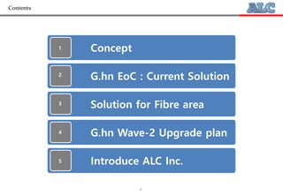 2
Contents
Concept
G.hn EoC : Current Solution
Solution for Fibre area
G.hn Wave-2 Upgrade plan
Introduce ALC Inc.
1
2
3
4
5
 