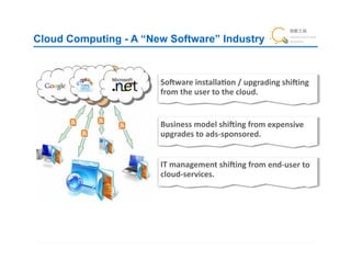 Cloud Computing - A “New Software” Industry



                       SoQware	
  installa9on	
  /	
  upgrading	
  shiQing	
  
                       from	
  the	
  user	
  to	
  the	
  cloud.!


                       Business	
  model	
  shiQing	
  from	
  expensive	
  
                       upgrades	
  to	
  ads-­‐sponsored.!


                       IT	
  management	
  shiQing	
  from	
  end-­‐user	
  to	
  
                       cloud-­‐services.!
 
