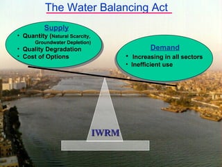 The Water Balancing Act Demand Increasing in all sectors Inefficient use Supply Quantity ( Natural Scarcity, Groundwater Depletion) Quality Degradation Cost of Options   IWRM 