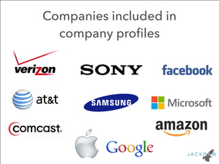 Companies included in 
company profiles 
 