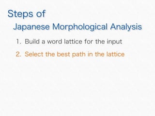 Introduction to Japanese Morphological Analysis