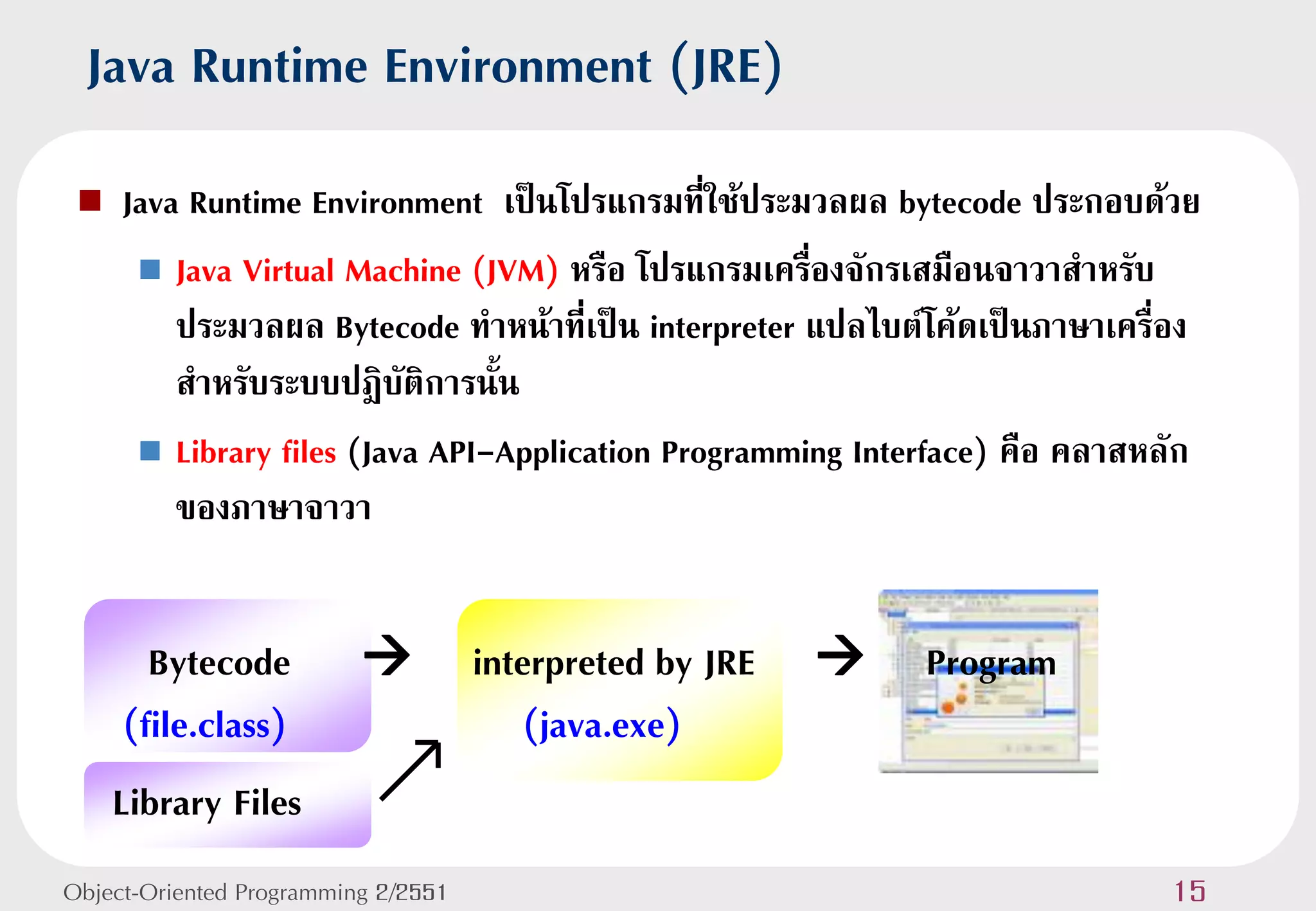 Java Runtime Environment (JRE)
    Java Runtime Environment เป็นโปรแกรมที่ใช้ประมวลผล bytecode ประกอบด้วย
       Java Virtual Machine (JVM) หรือ โปรแกรมเครื่องจักรเสมือนจาวาสาหรับ
         ประมวลผล Bytecode ทาหน้าที่เป็น interpreter แปลไบต์โค้ดเป็นภาษาเครื่อง
         สาหรับระบบปฎิบัติการนั้น
       Library files (Java API-Application Programming Interface) คือ คลาสหลัก
         ของภาษาจาวา


        Bytecode                    interpreted by JRE      Program
      (file.class)                       (java.exe)
     Library Files
Object-Oriented Programming 2/2551                                           15
 