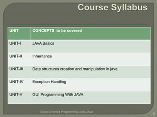 Object Oriented Programming using JAVA
4
UNIT CONCEPTS to be covered
UNIT-I JAVA Basics
UNIT-II Inheritance
UNIT-III Data structures creation and manipulation in java
UNIT-IV Exception Handling
UNIT-V GUI Programming With JAVA
 