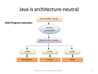 Java is architecture-neutral
Object Oriented Programming using JAVA 17
JAVA Program Execution
 