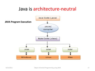 Introduction to java | PPTX | Programming Languages | Computing
