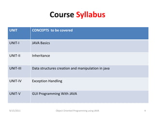 Introduction to java | PPTX